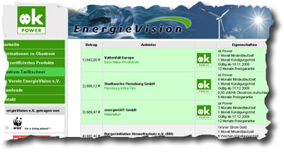 oekostrom_vattenfall